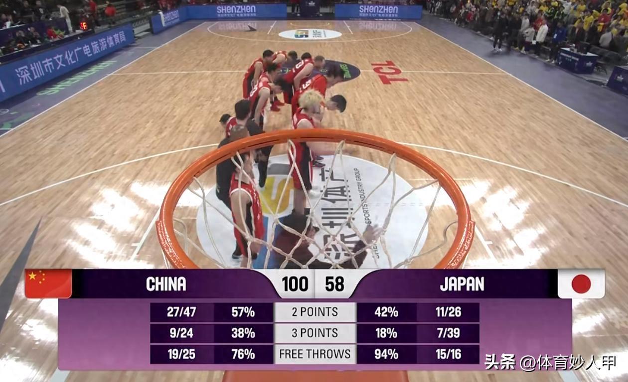 连胜终结！中国队篮球赛事中意外终止连败的简单介绍