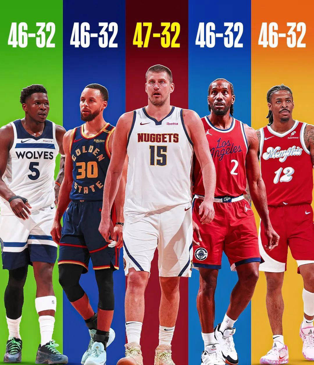 约基奇三巨头联手，杜兰特得分突破，黄蜂冲击季后赛！的简单介绍