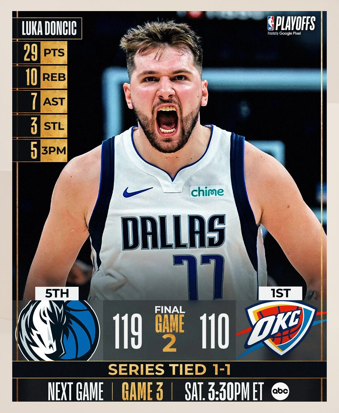 独行侠，逆转取胜，猛龙！的简单介绍